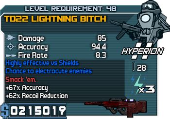 bl1 bitch|Bitch (Borderlands) .